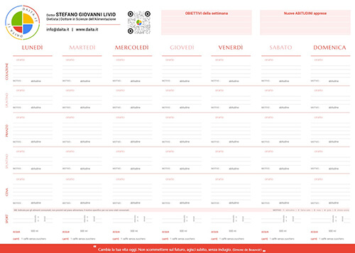 thumbnail planner